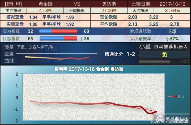 新澳最新版精准特,国产化作答解释落实_游戏版6.336