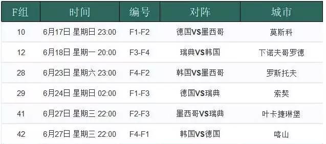 2024年新澳门今晚开奖结果2024年,最新核心解答落实_win305.210