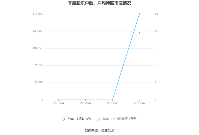 香港今晚开特马+开奖结果66期,绝对经典解释落实_HD38.32.12