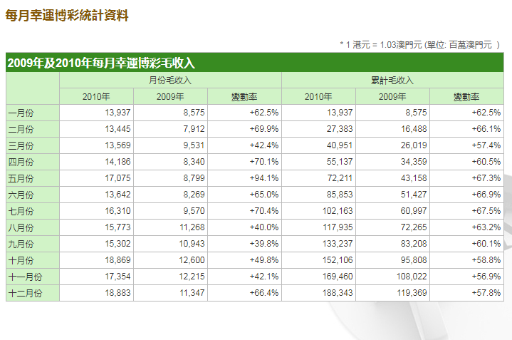 2024年澳门特马今晚开码,效率资料解释落实_挑战版18.96