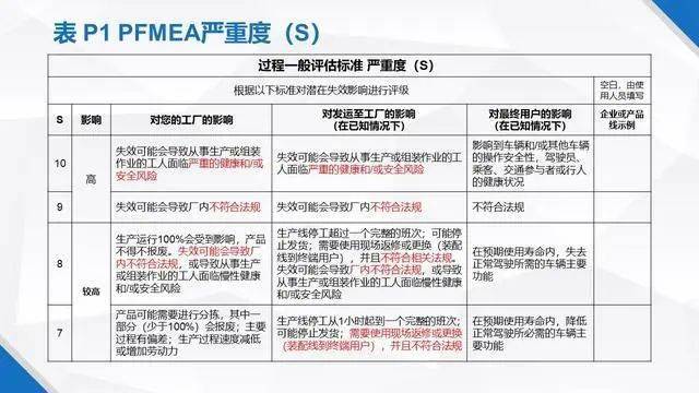 新澳2024最新资料大全,高效实施方法解析_win305.210