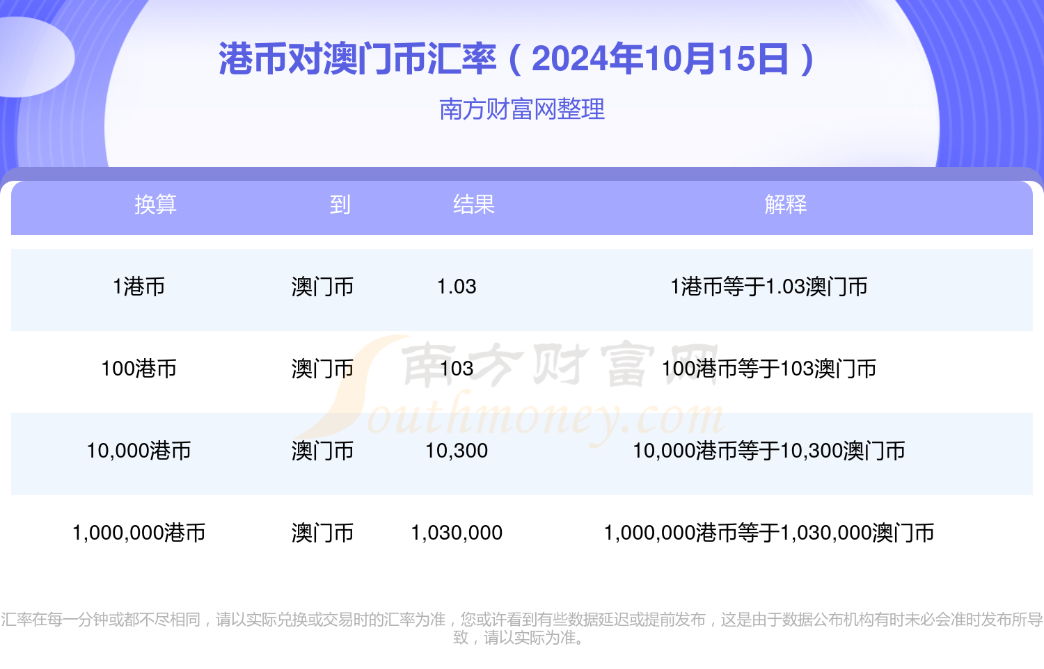 2024澳门第08期一肖一码,经济性执行方案剖析_精简版9.762