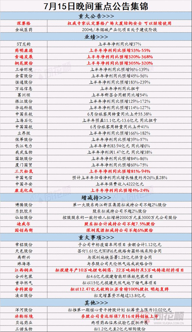 2024香港全年免费资料公开,最新答案解释落实_定制版8.213