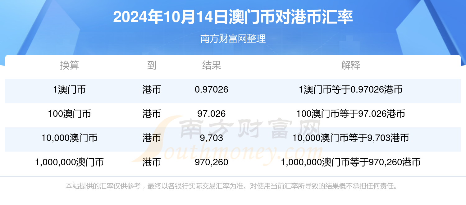 2024澳门开奖结果王中王,收益成语分析落实_专业版2.266