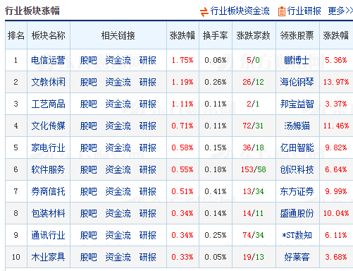 澳门一码一肖100准吗,机构预测解释落实方法_完整版2.18