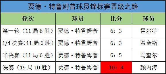 新澳门特马今晚开什么码,重要性解释落实方法_粉丝版335.372