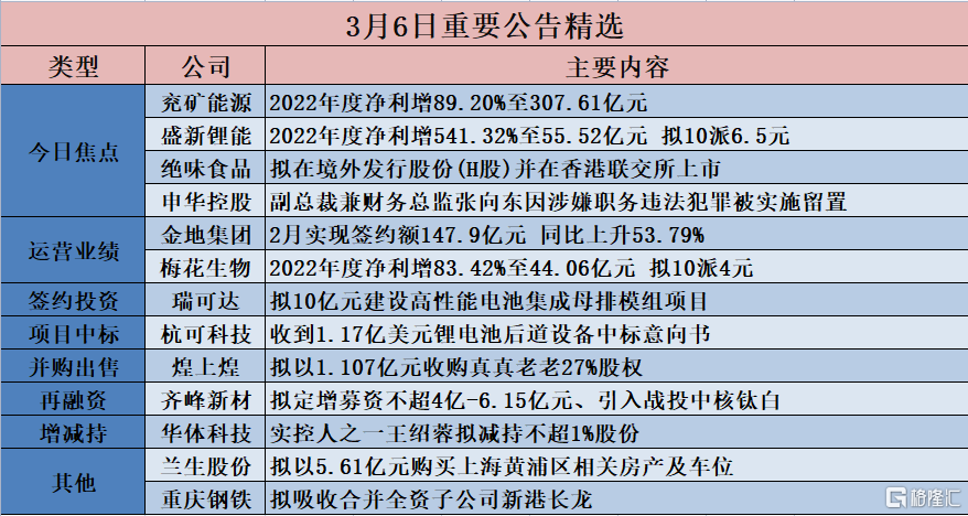 夜色迷离 第4页