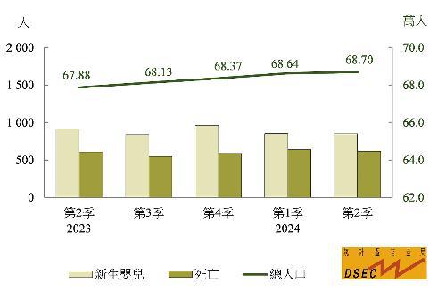 2024年澳门的资料,最新答案解释落实_黄金版3.236