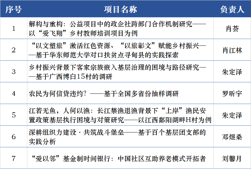 澳门三肖三码精准100,广泛的解释落实方法分析_工具版6.642