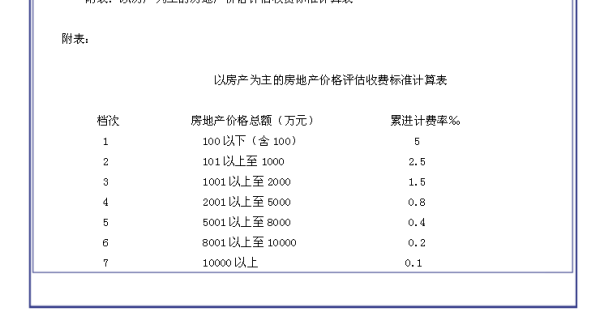 星辰大海 第4页