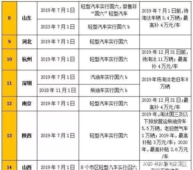 新澳门开奖结果2024开奖记录,决策资料解释落实_纪念版4.866