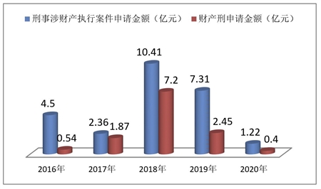 梦境追逐 第4页