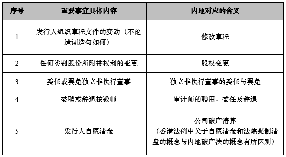 2024年澳门天天开好彩,高效实施方法解析_进阶版6.662