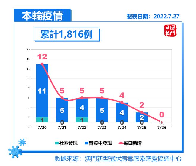 澳门三肖三码三期凤凰网,经济性执行方案剖析_win305.210