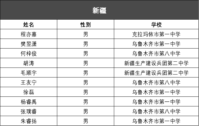 澳门一码一码100准确,权威诠释推进方式_豪华版180.300