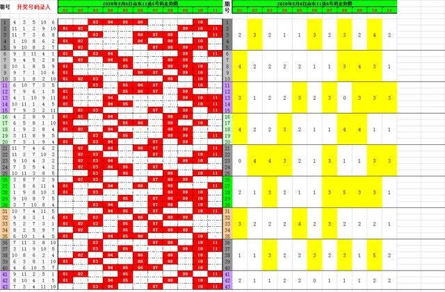 新澳开奖结果记录查询表,精细化策略落实探讨_精简版9.762