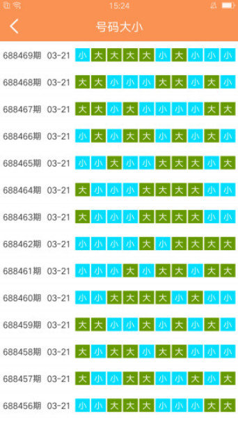 澳门天天彩每期自动更新大全,全面解答解释落实_win305.210