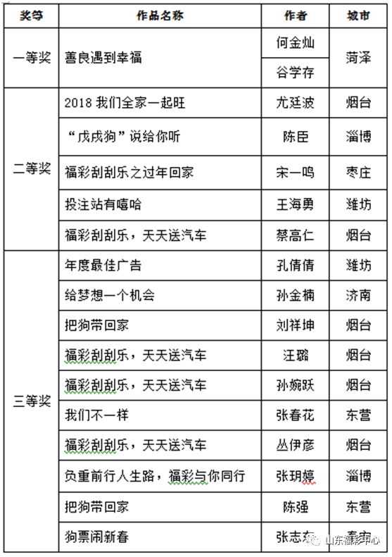 2024年天天彩资料免费大全,确保成语解释落实的问题_专业版2.266