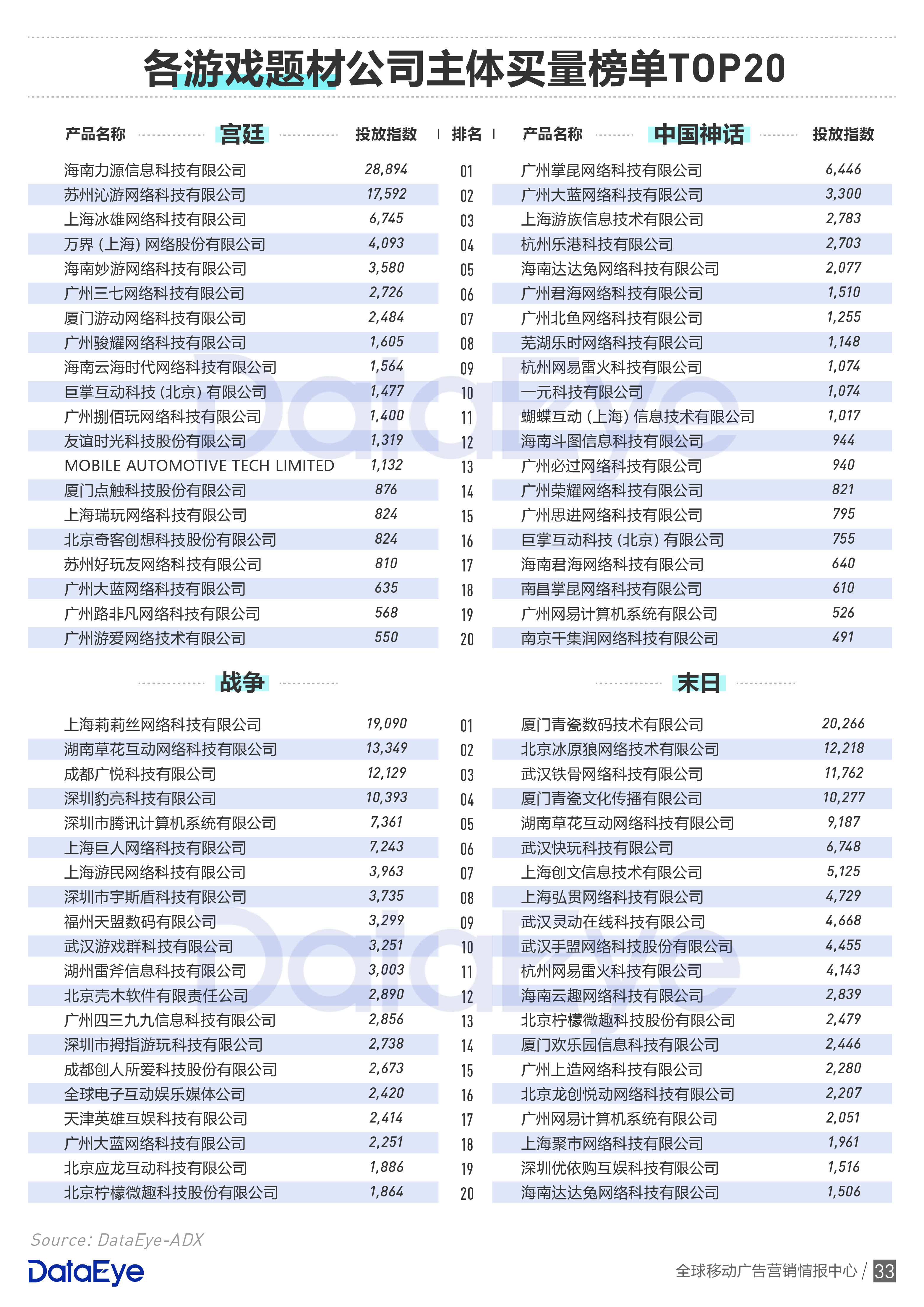 2024年新澳门今晚开奖结果查询,数据资料解释落实_游戏版256.184