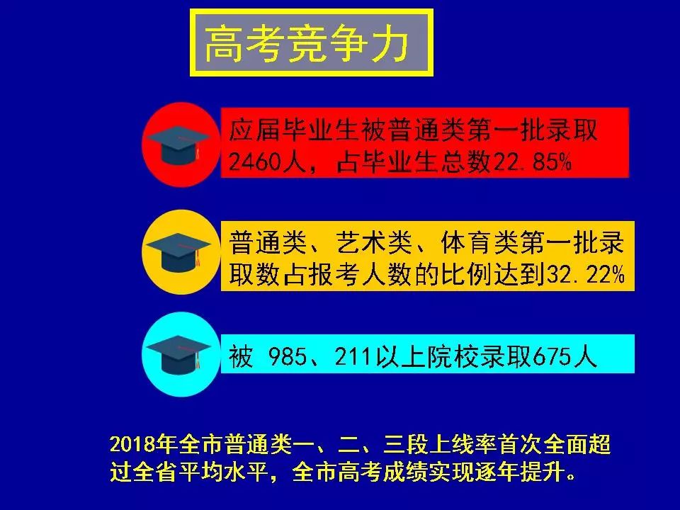 新澳门最精准正最精准龙门,数据资料解释落实_精简版9.762