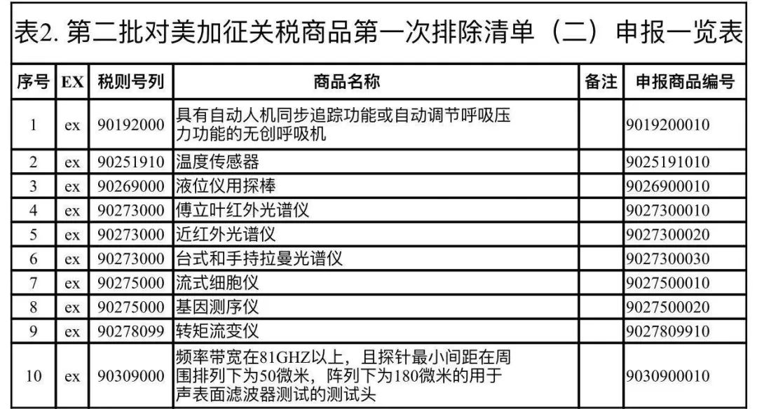 澳门一码一肖100准吗,国产化作答解释落实_专业版2.266