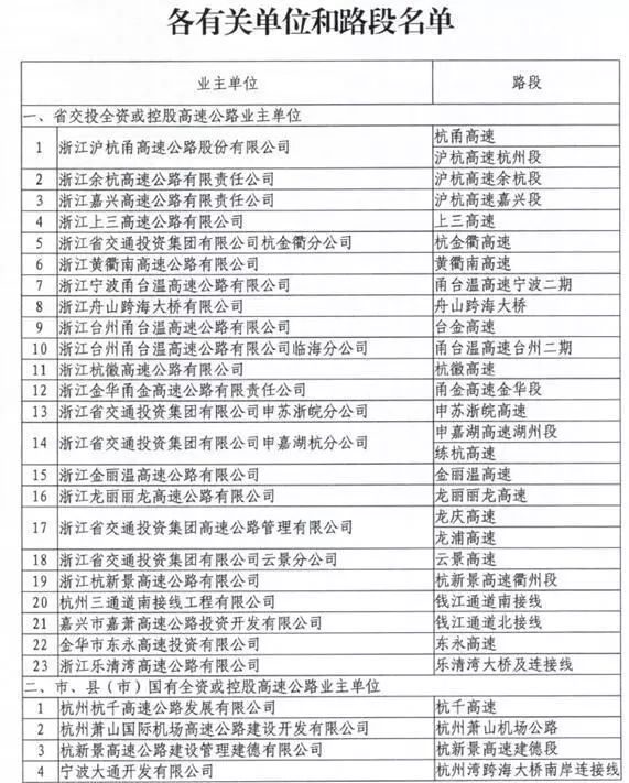 新澳天天开奖资料大全1052期,最佳精选解释落实_标准版90.65.32