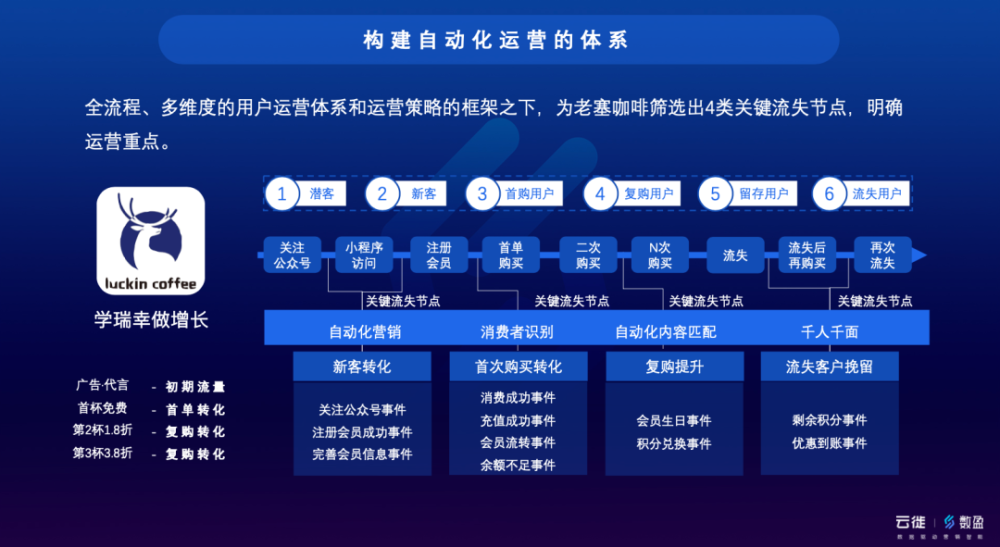 2024今晚澳门开特马,数据驱动执行方案_挑战版18.96