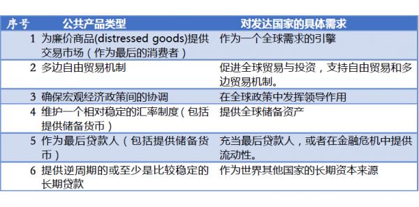 新澳好彩免费资料查询最新版本,经济性执行方案剖析_豪华版180.300