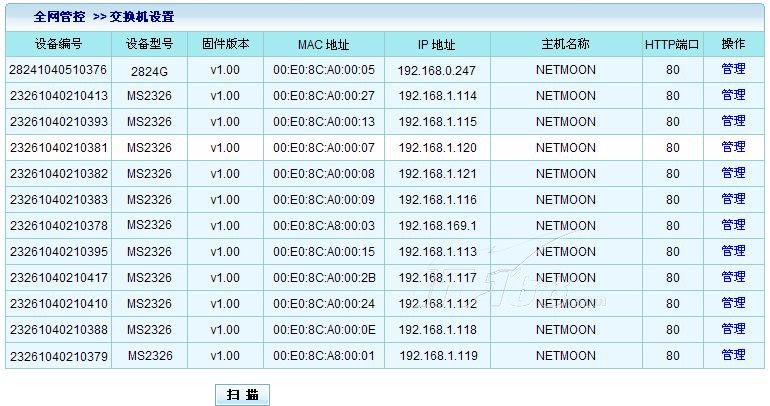 银色子弹 第4页