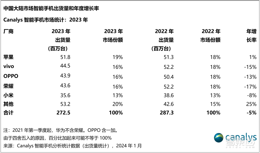 2024天天彩正版资料大全,正确解答落实_升级版8.164