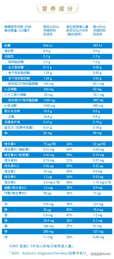 雾中仙子 第4页