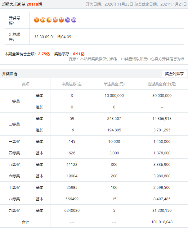 新澳开奖结果记录查询表,绝对经典解释落实_手游版2.686