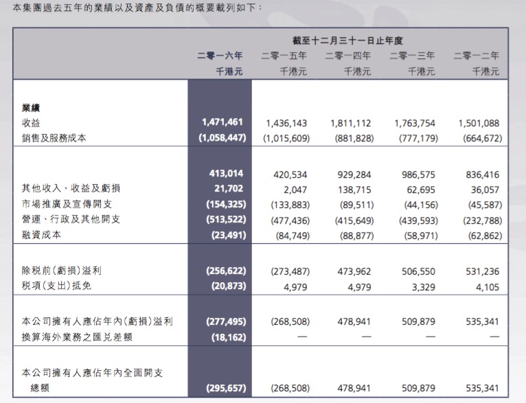 新澳天天开奖资料大全最新开奖结果走势图,最新正品解答落实_win305.210