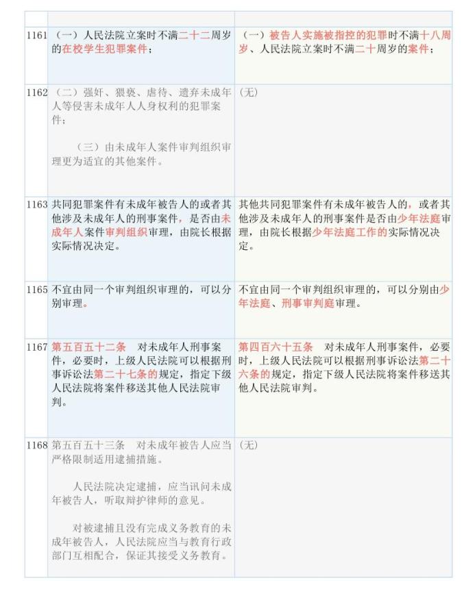 2023新澳门天天开好彩,广泛的解释落实方法分析_标准版6.676