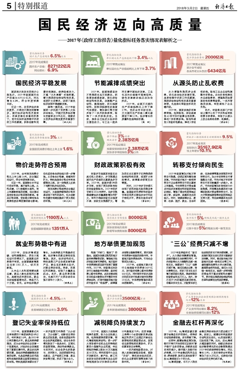 新澳天天免费资料大全,效率资料解释落实_豪华版170.200