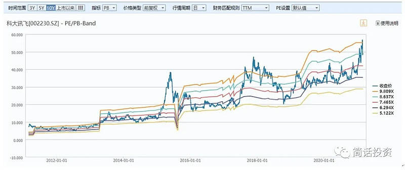 777777788888888最快开奖,可靠解答解释落实_专业版870.107