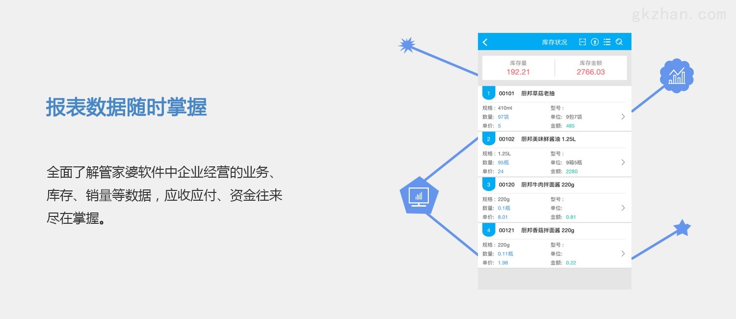 7777788888精准管家婆特色,效率资料解释落实_AR版70.281