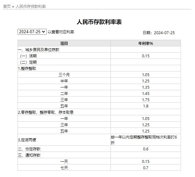 新澳2024正版资料免费公开,广泛的关注解释落实热议_游戏版176.805