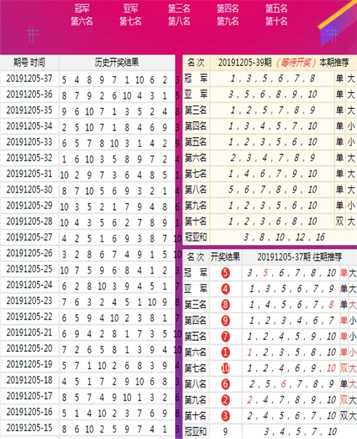 二四六香港天天开彩大全,经典解释落实_5D50.21.81