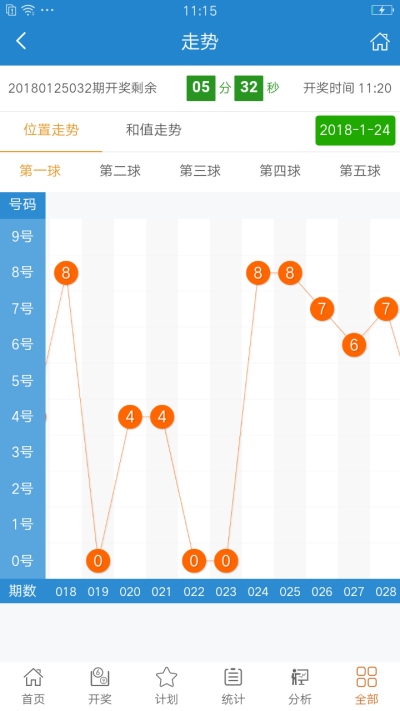 新澳门彩开奖结果今天,新兴技术推进策略_精英版301.135