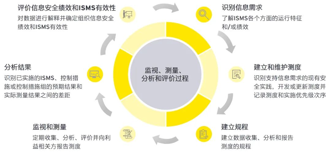 澳门2024正版资料免费公开,效能解答解释落实_N版61.10