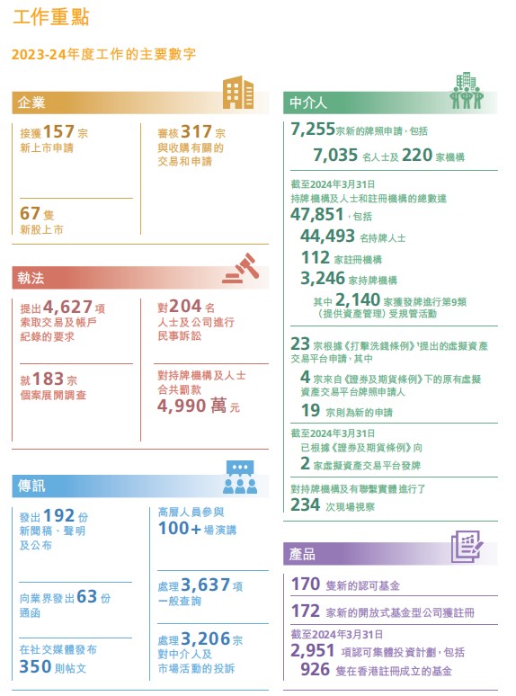 2024年正版资料免费大全,现状解答解释落实_2DM26.50.89