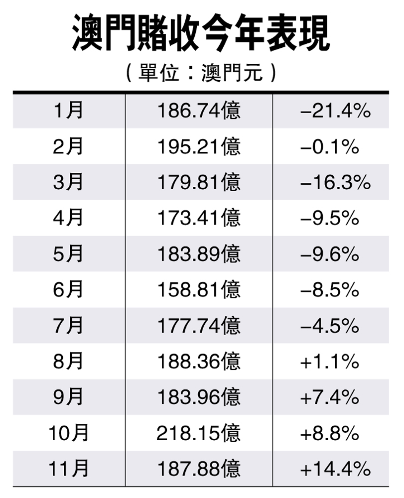 今晚澳门开什么码看一下,经济性执行方案剖析_游戏版6.556