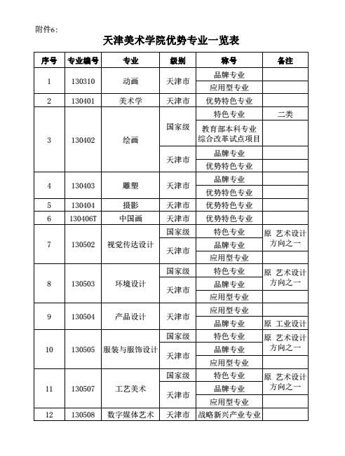 夏日清风 第4页