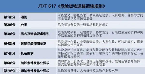 二四六天好彩(944cc)免费资料大全,国产化作答解释落实_专业版870.107