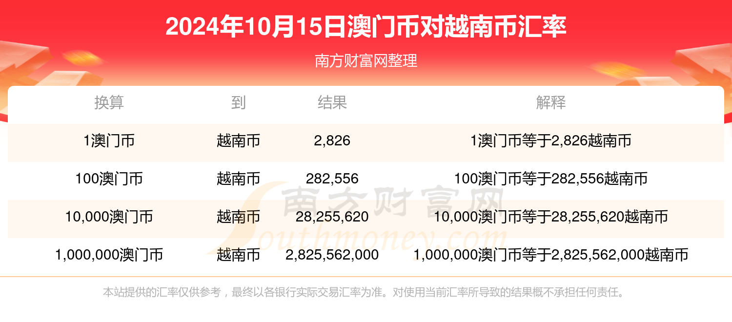 2024年新澳门天天开奖免费查询,国产化作答解释落实_钻石版1.015