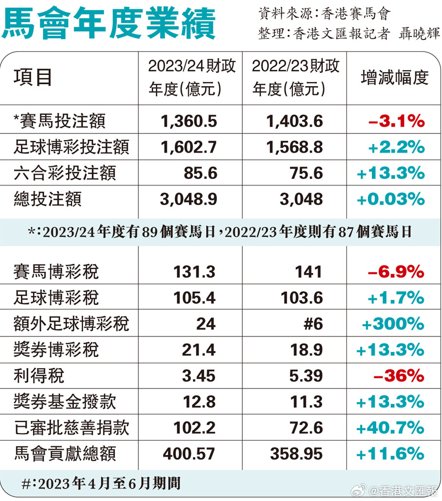 澳门马会传真-澳门,时代资料解释落实_优选版3.553