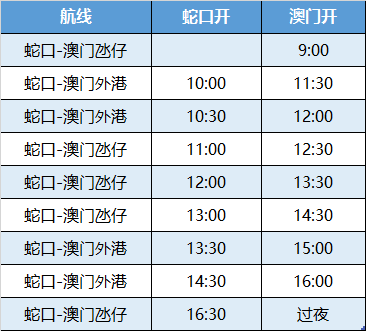 2024年新澳门开奖结果查询,经济性执行方案剖析_精简版807.110