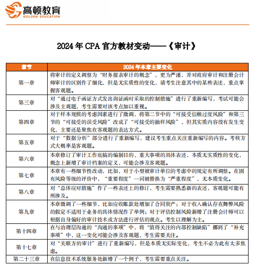 2024新澳最快最新资料,最新答案解释落实_游戏版346.175