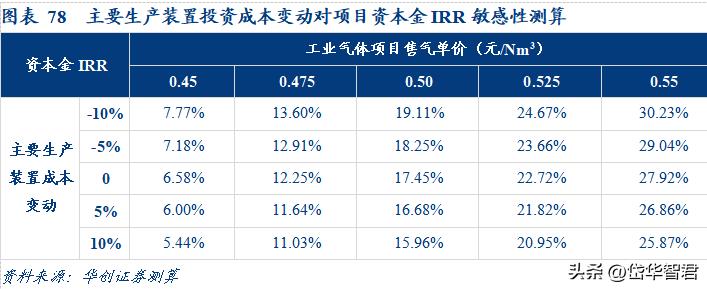 抗氧股份最新动态深度解析